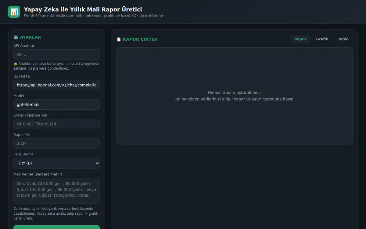 AI Yıllık Mali Rapor ve Grafik Üretici ekran görüntüsü