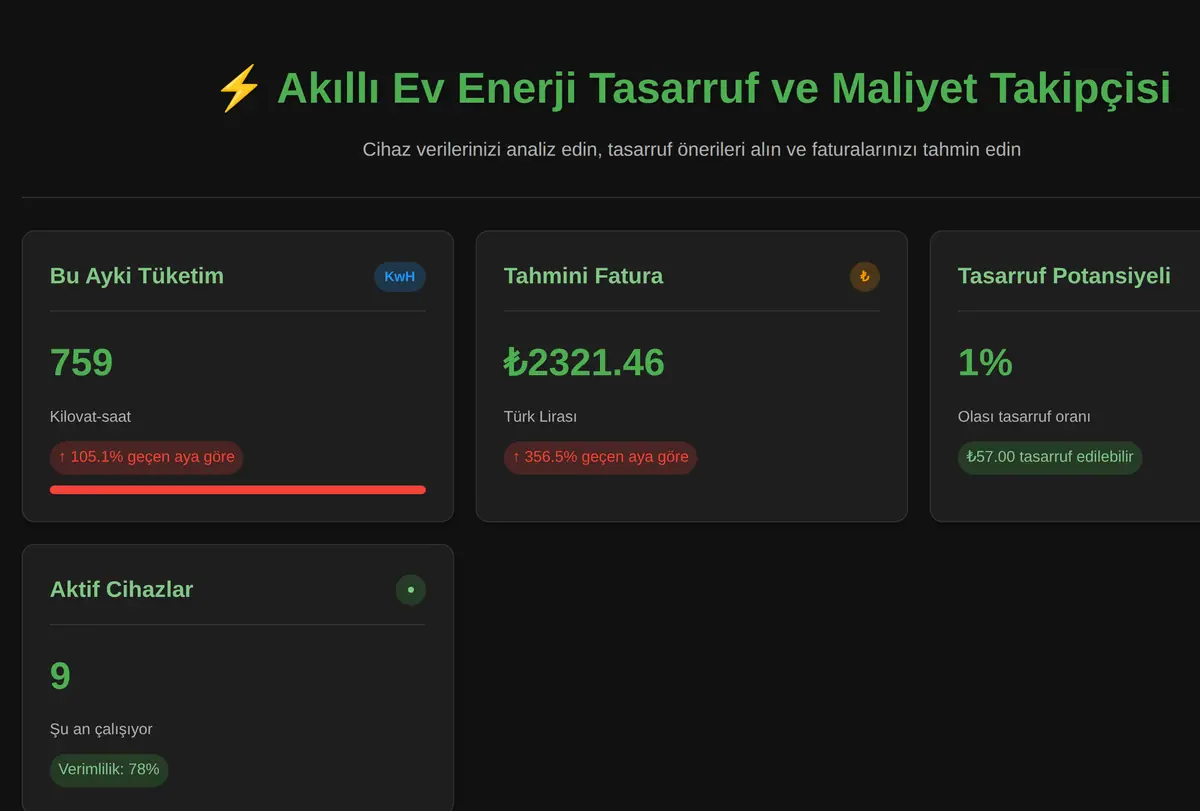 Akıllı Ev Enerji Tasarruf ve Maliyet Takipçisi ekran görüntüsü