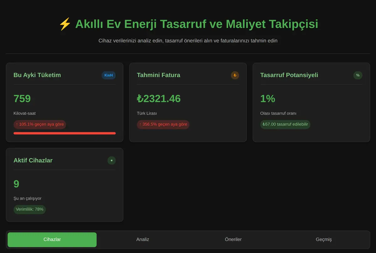 Akıllı Ev Enerji Tasarruf ve Maliyet Takipçisi ekran görüntüsü 2