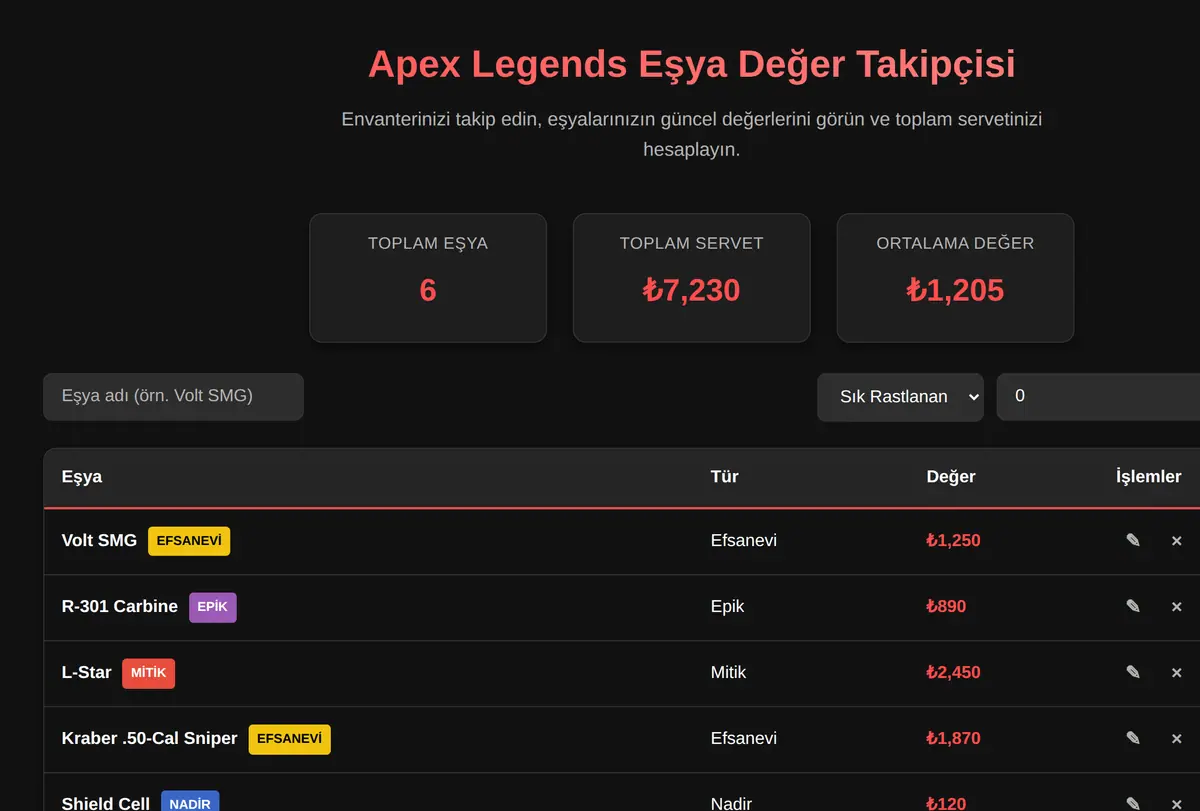 Apex Legends Eşya Değer Takipçisi ekran görüntüsü