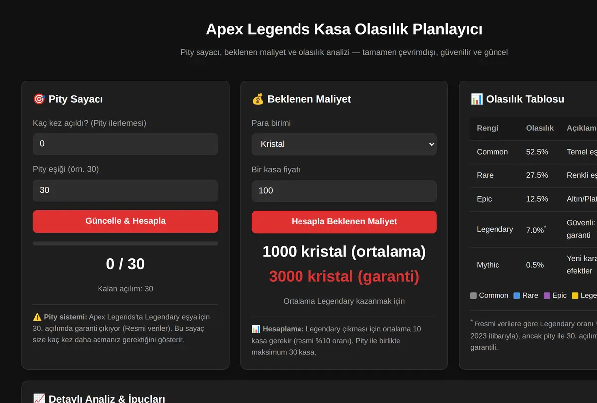 Apex Legends Kasa Olasılık Planlayıcı ekran görüntüsü