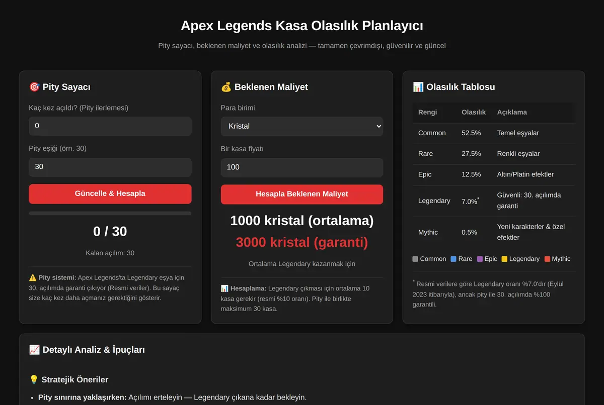 Apex Legends Kasa Olasılık Planlayıcı ekran görüntüsü 2