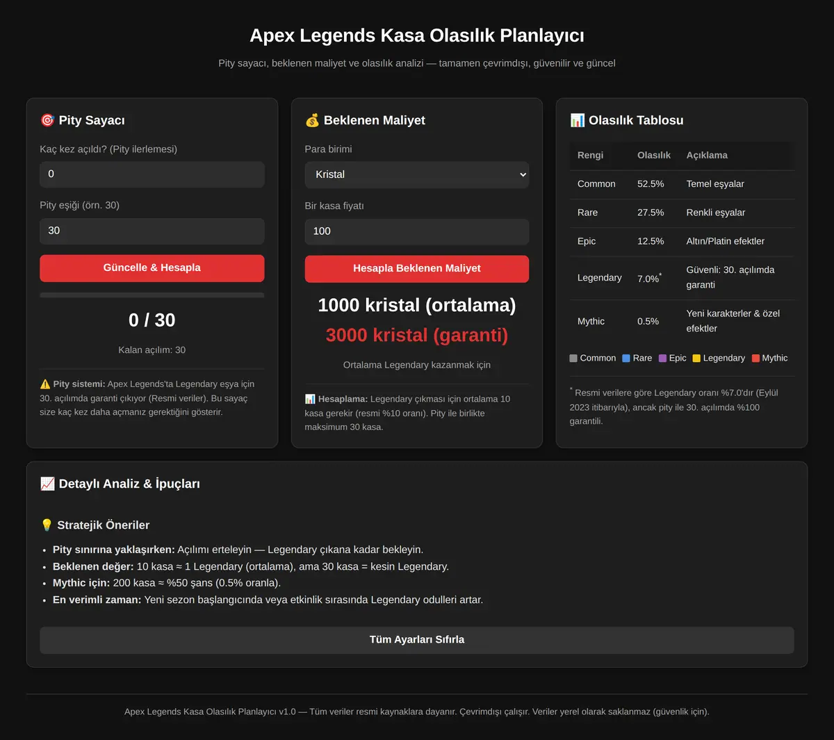 Apex Legends Kasa Olasılık Planlayıcı ekran görüntüsü 3