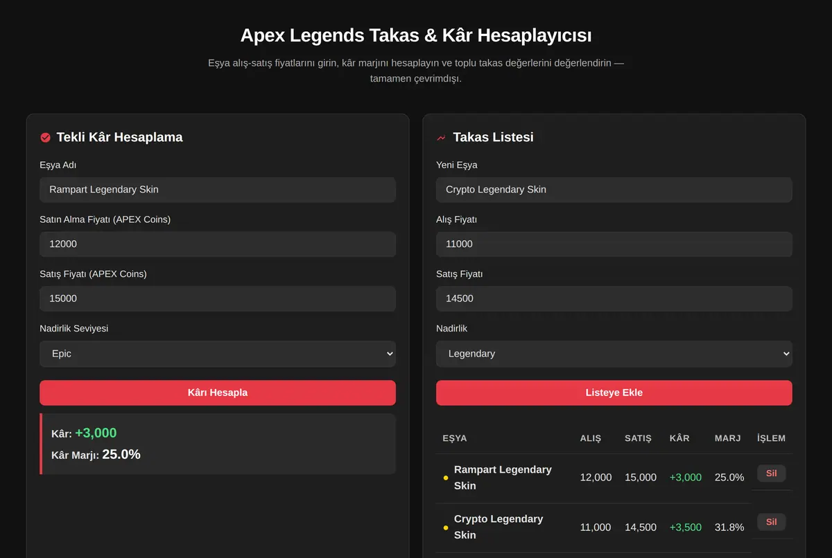 Apex Legends Takas & Kâr Hesaplayıcısı ekran görüntüsü 2