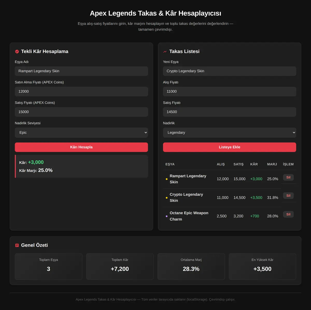 Apex Legends Takas & Kâr Hesaplayıcısı ekran görüntüsü 3