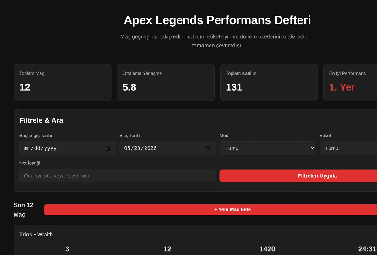 Apex Legends Performans Defteri ekran görüntüsü