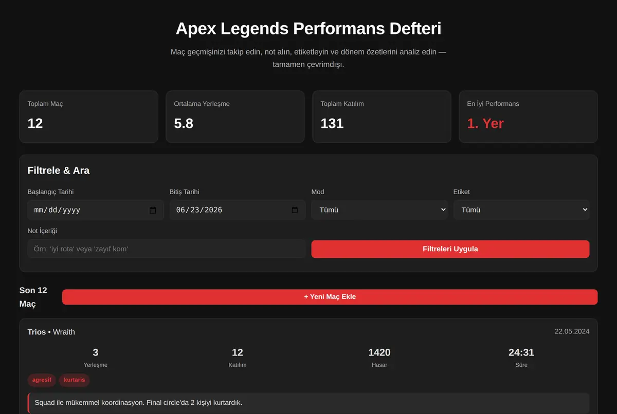 Apex Legends Performans Defteri ekran görüntüsü 2