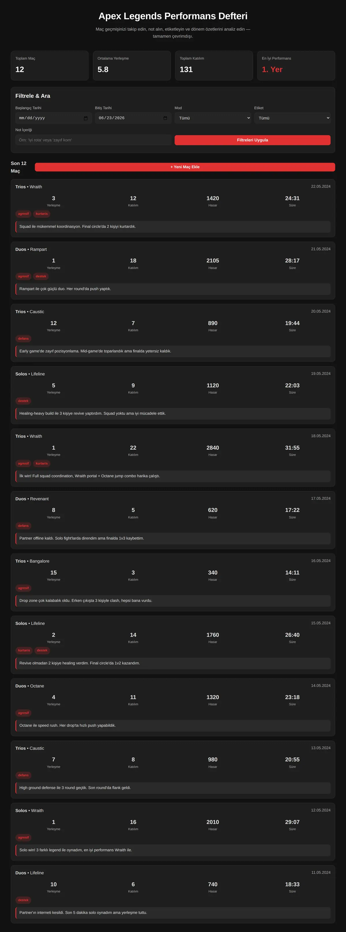 Apex Legends Performans Defteri ekran görüntüsü 3