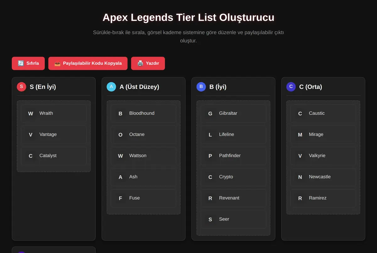 Apex Legends Tier List Oluşturucu ekran görüntüsü 2