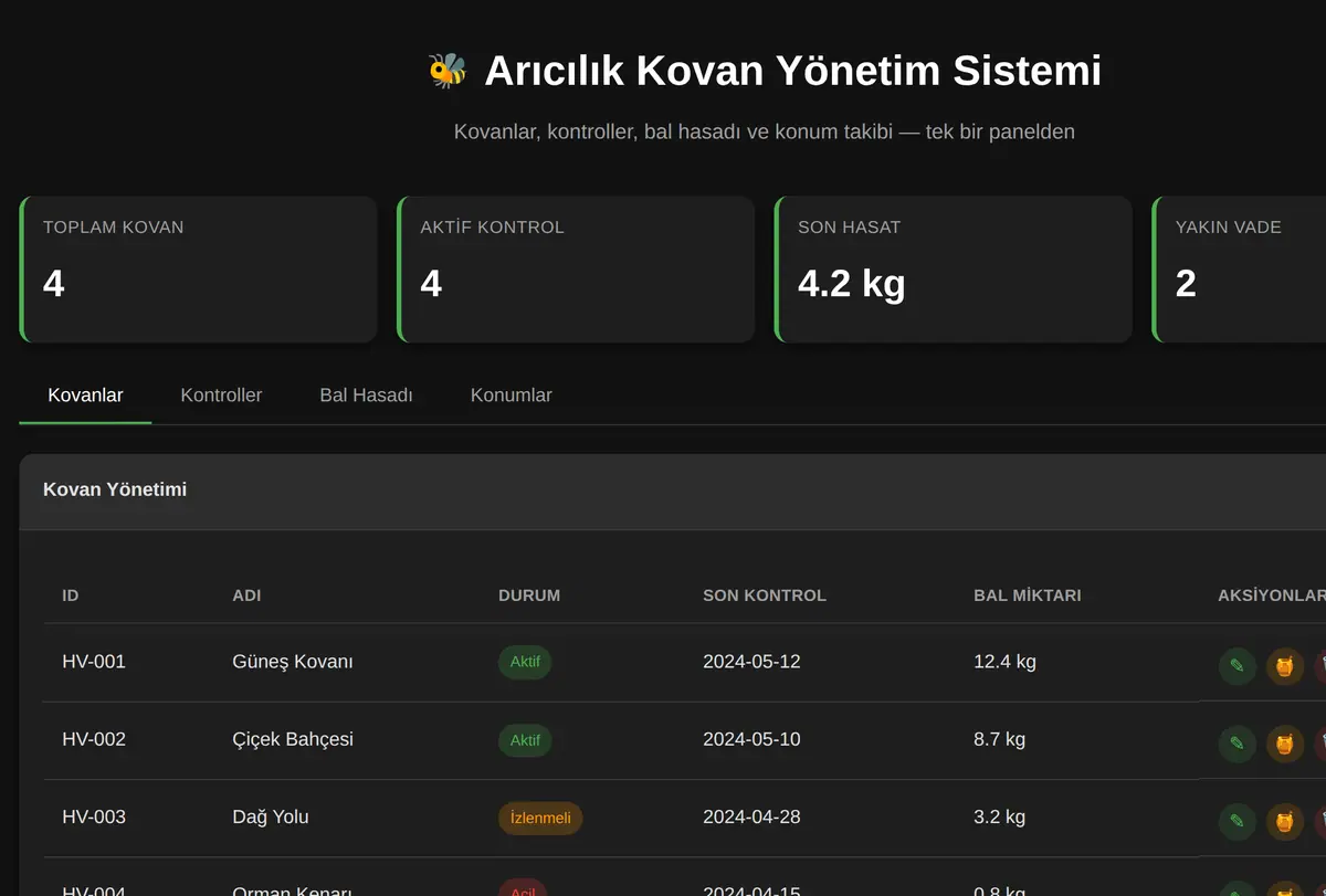 Arıcılık Kovan Yönetim Sistemi ekran görüntüsü