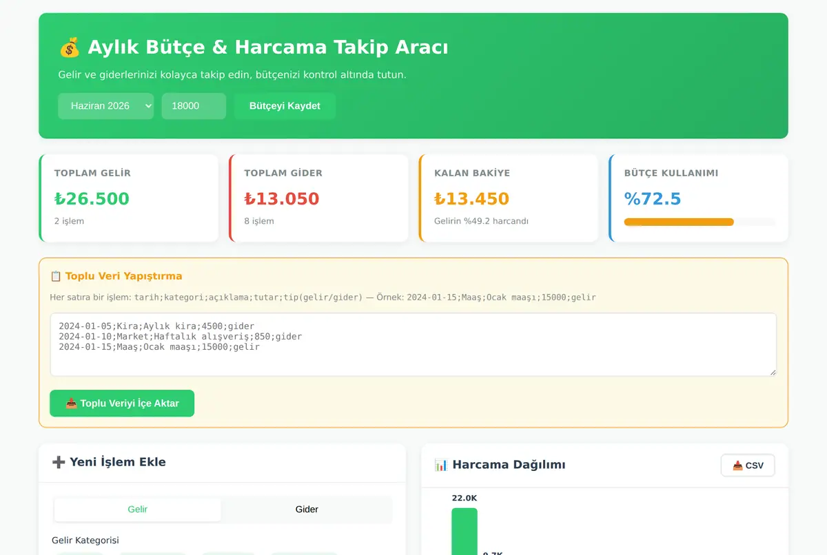 Aylık Bütçe & Harcama Takip Aracı ekran görüntüsü 2