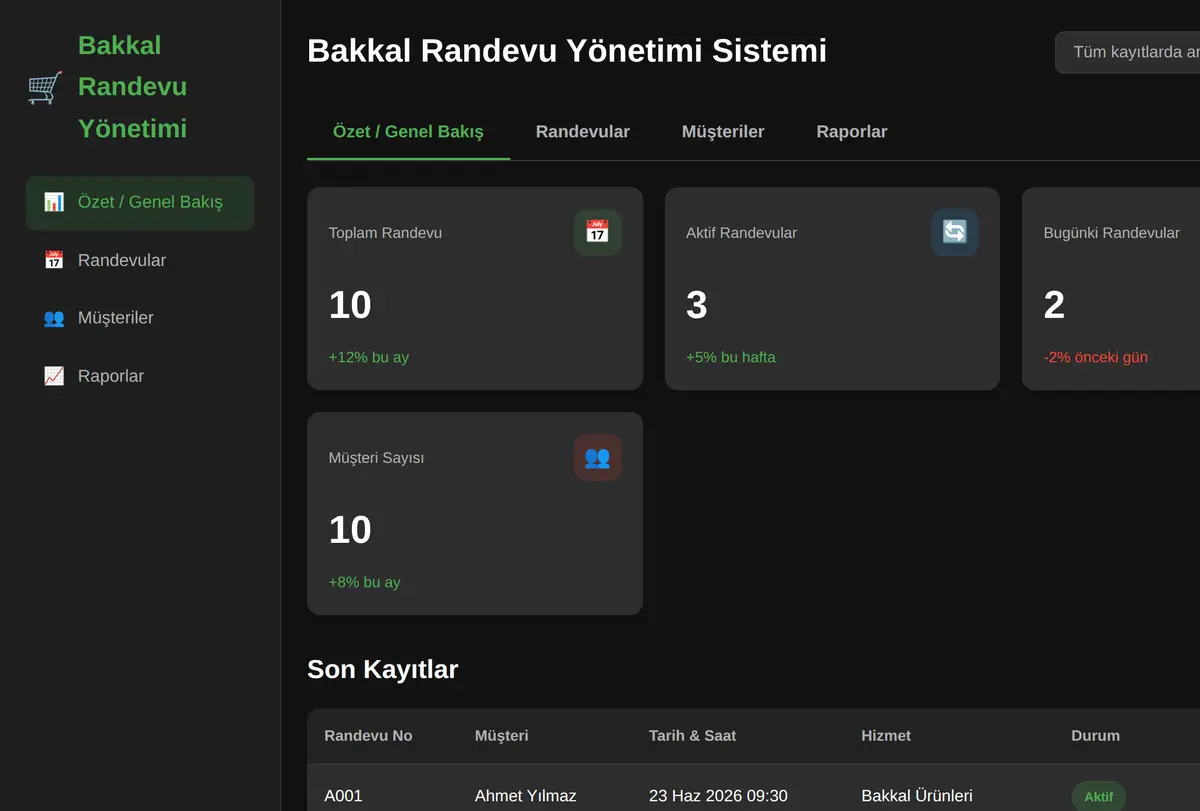 Bakkal Randevu Yönetimi Sistemi ekran görüntüsü