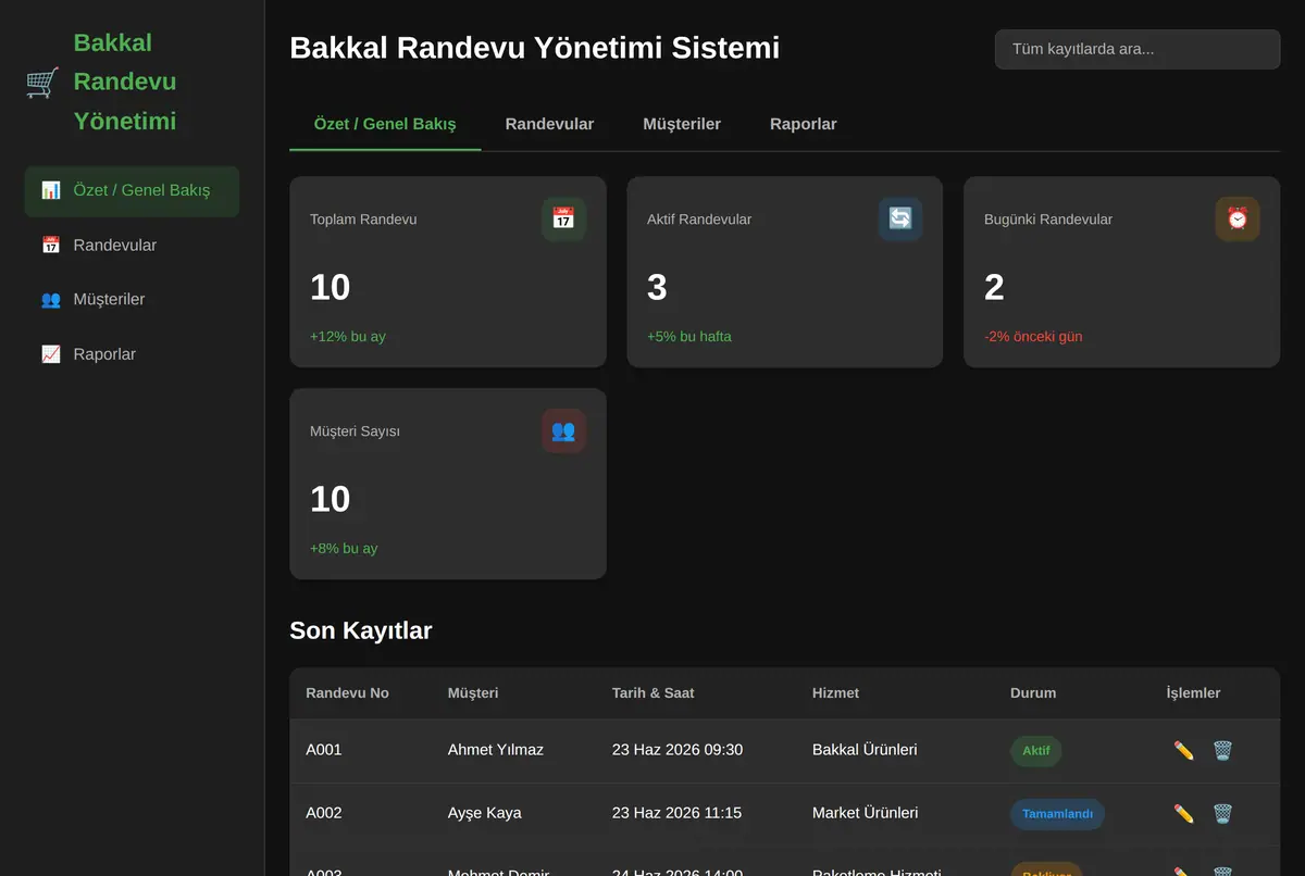 Bakkal Randevu Yönetimi Sistemi ekran görüntüsü 2