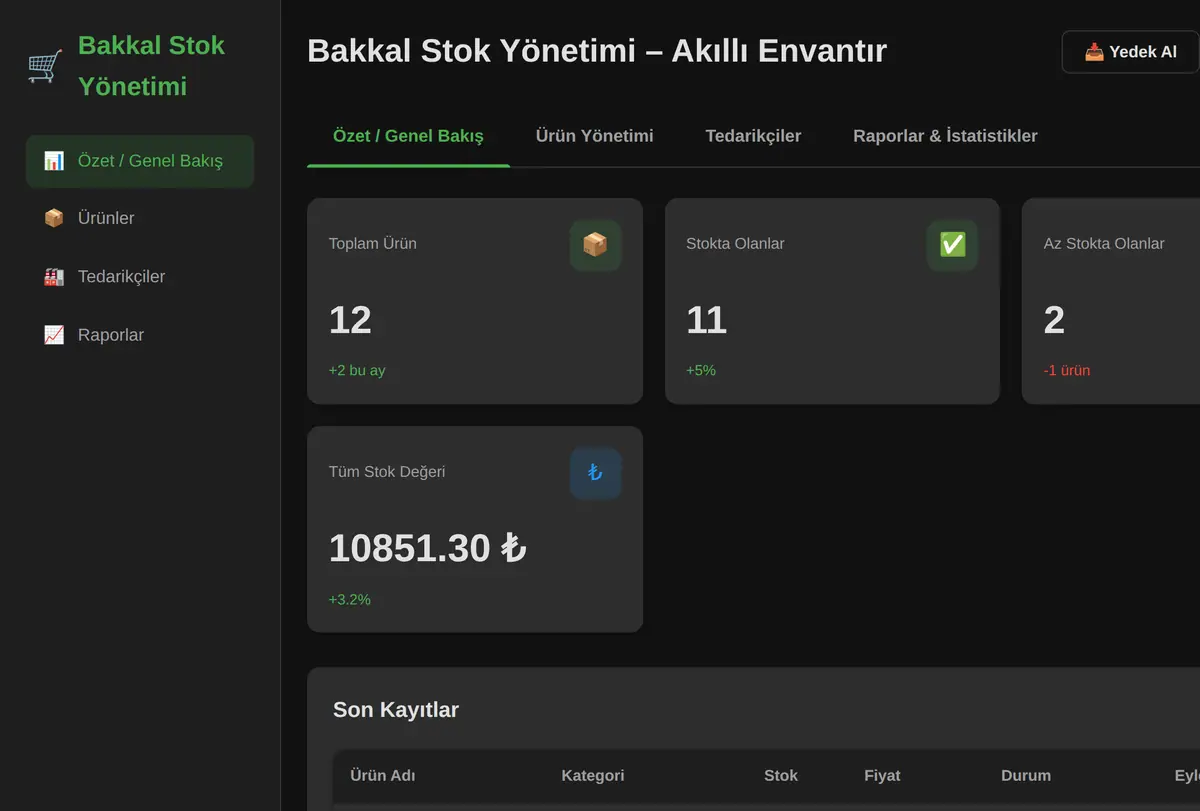 Bakkal Stok Yönetimi - Akıllı Envantır ekran görüntüsü
