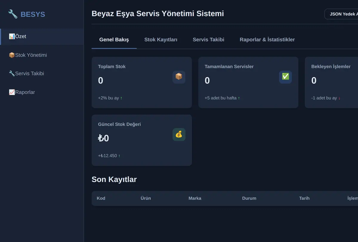 Beyaz Eşya Servis Yönetimi Sistemi ekran görüntüsü