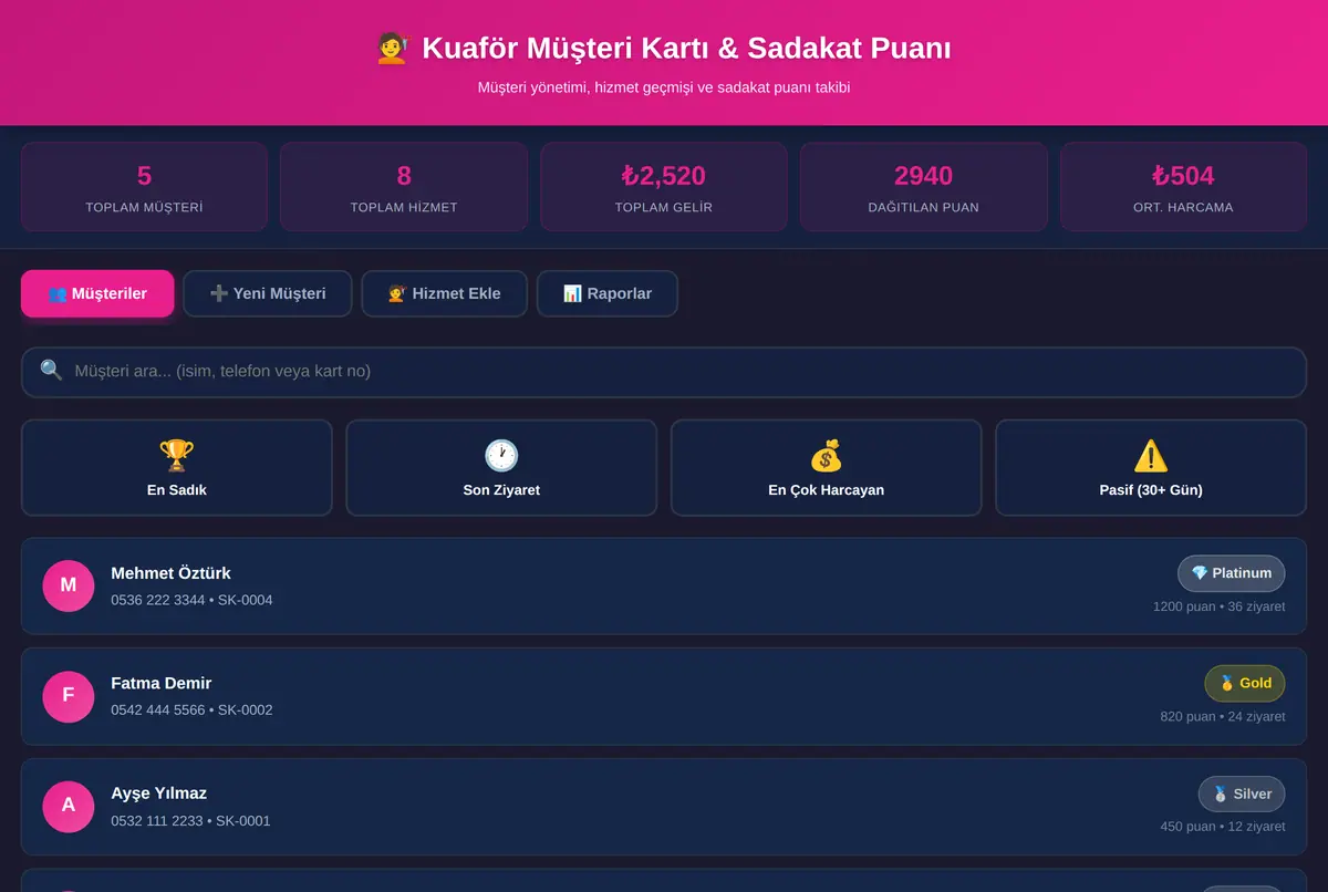 Kuaför Müşteri Kartı & Sadakat Puanı Yönetimi ekran görüntüsü 2