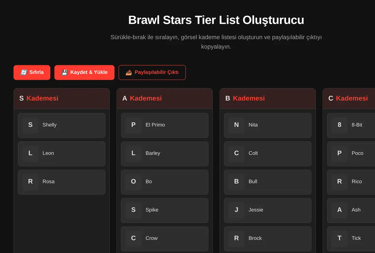 Brawl Stars Tier List Oluşturucu ekran görüntüsü