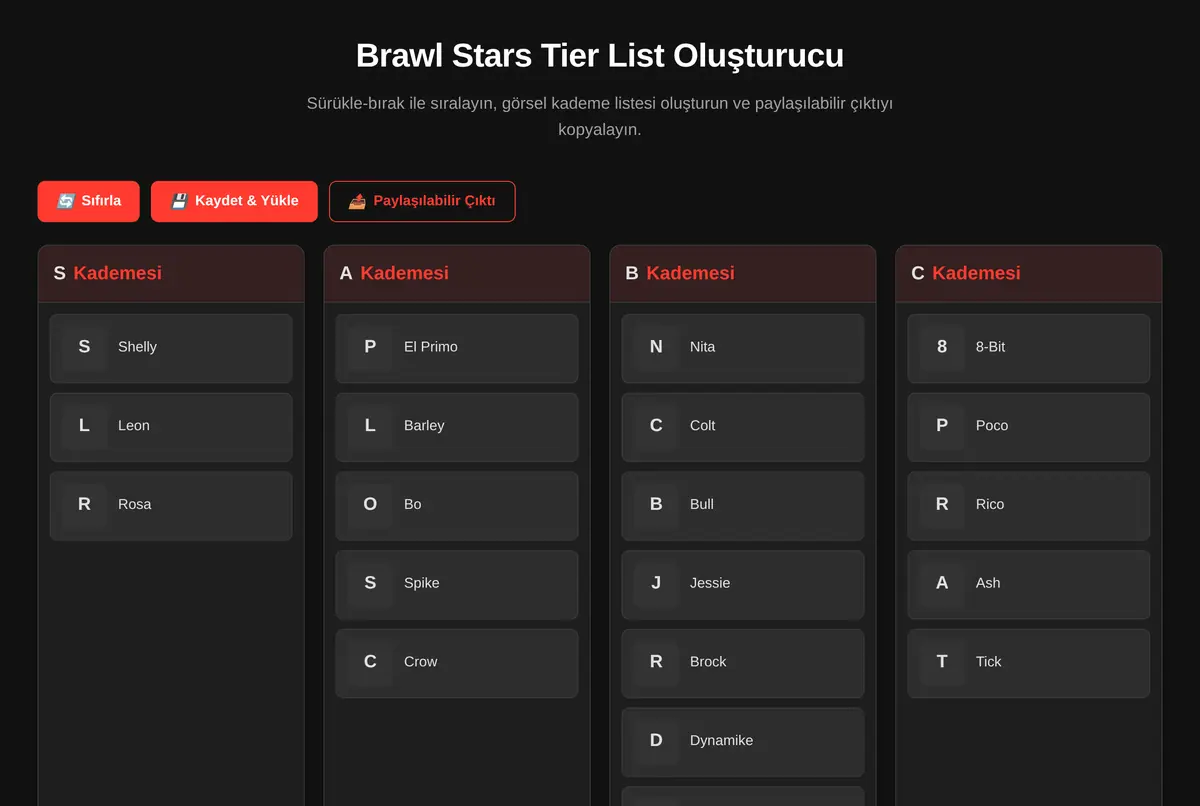 Brawl Stars Tier List Oluşturucu ekran görüntüsü 2