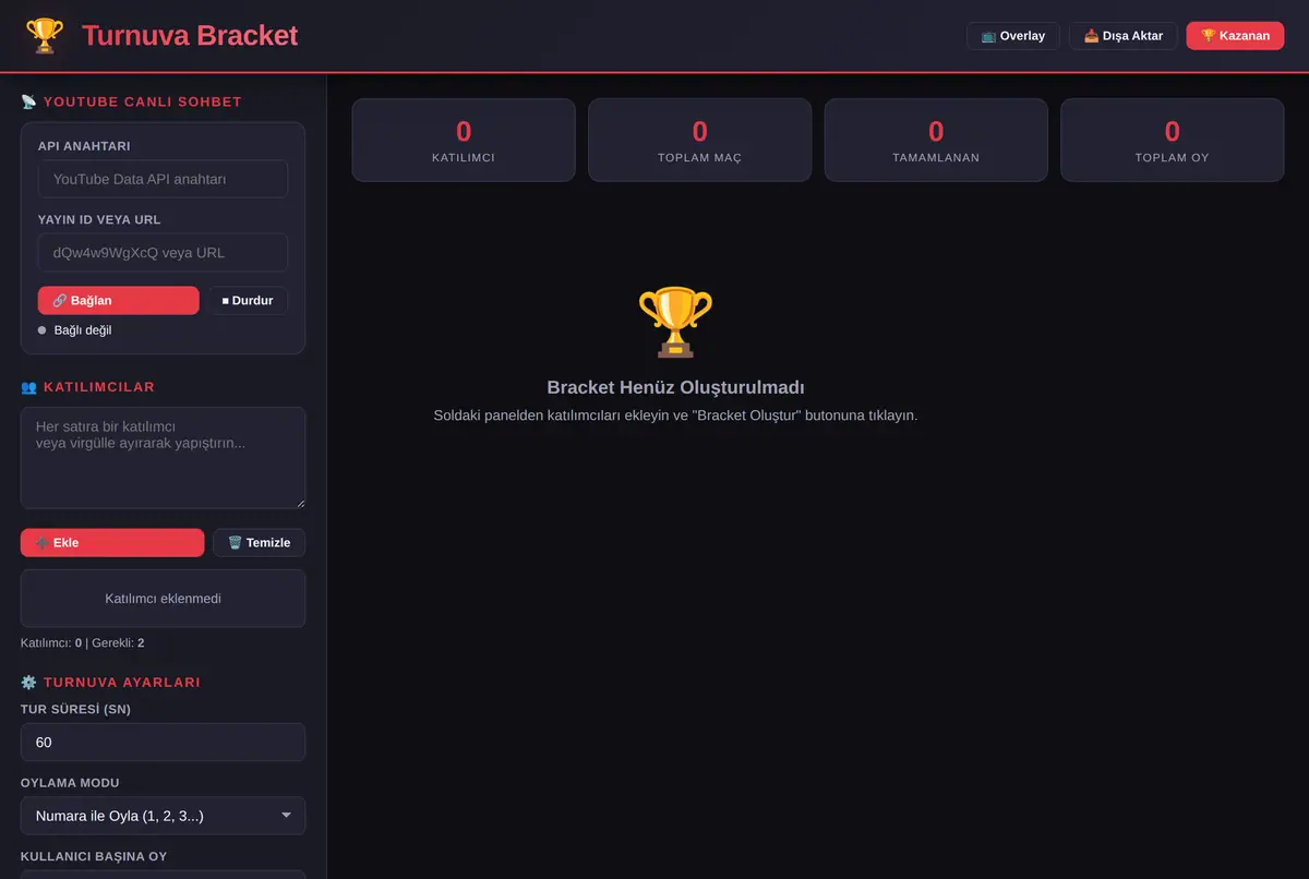 Canlı Turnuva Bracket Aracı - Eşleşme & Oylama ekran görüntüsü 2