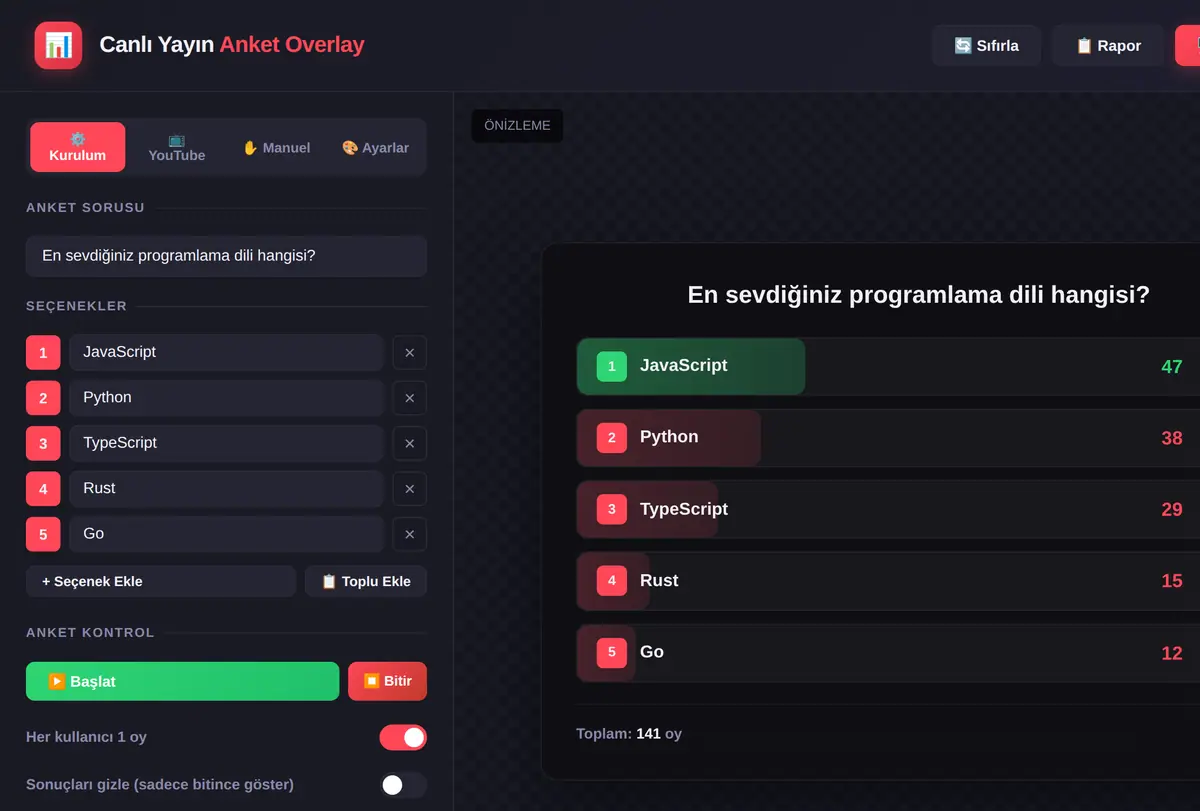Canlı Yayın Anket Overlay Aracı - OBS Uyumlu ekran görüntüsü