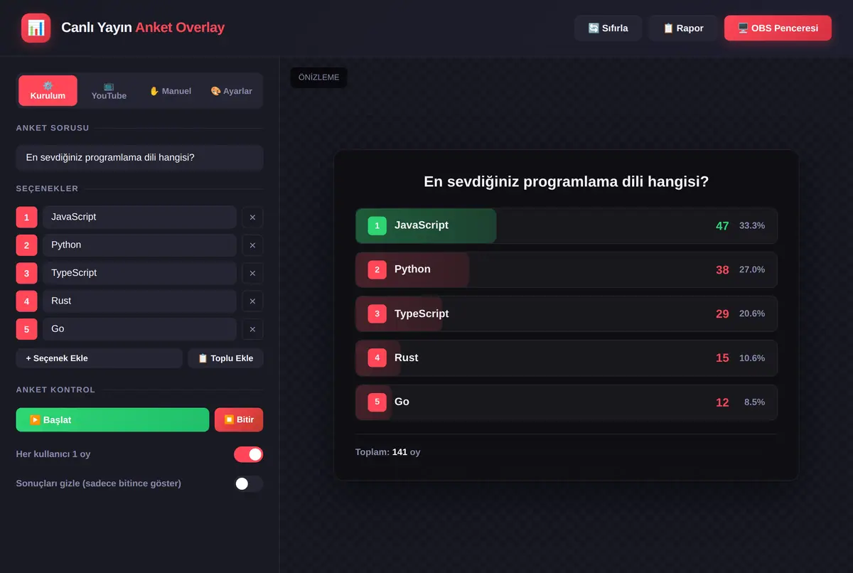Canlı Yayın Anket Overlay Aracı - OBS Uyumlu ekran görüntüsü 2