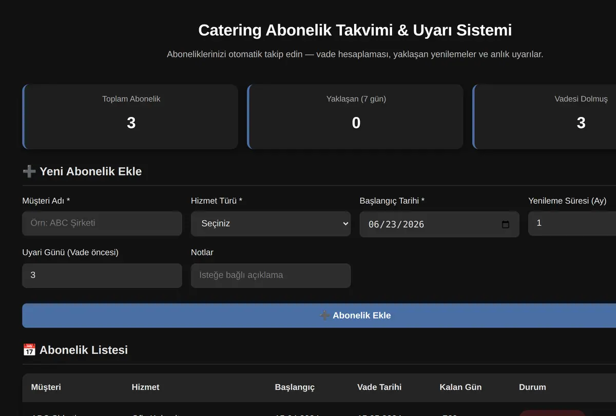 Catering Abonelik Takvimi & Uyarı Sistemi ekran görüntüsü