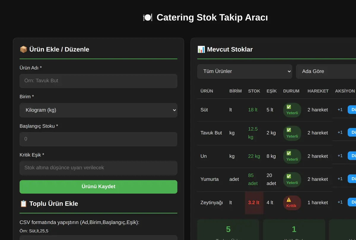 Catering Stok Takip Aracı ekran görüntüsü