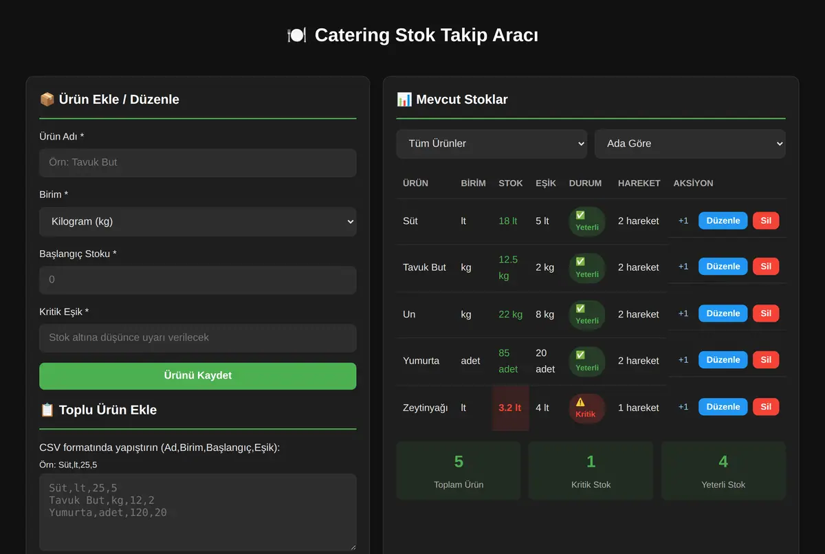 Catering Stok Takip Aracı ekran görüntüsü 2