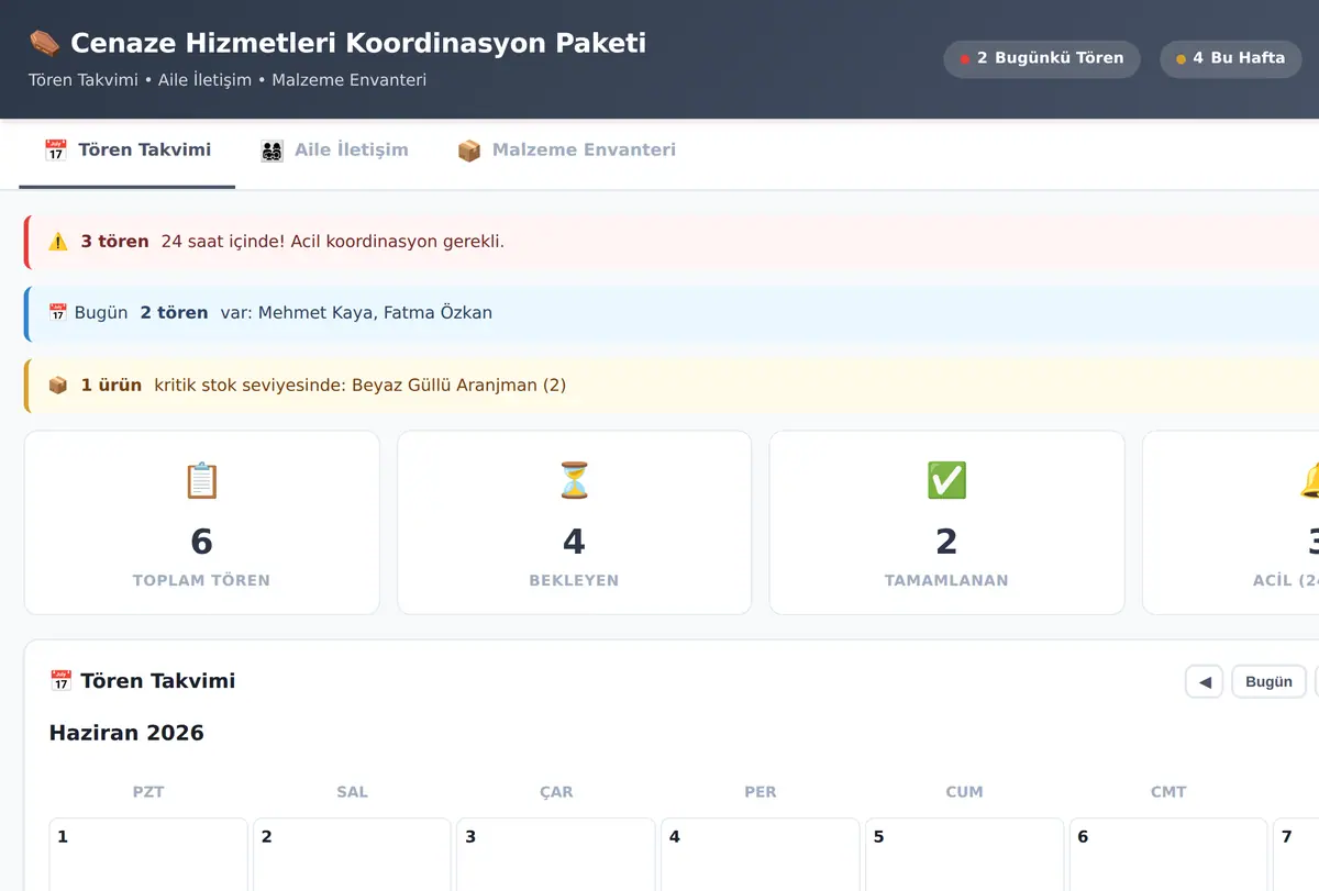 Cenaze Hizmetleri Koordinasyon Paketi ekran görüntüsü