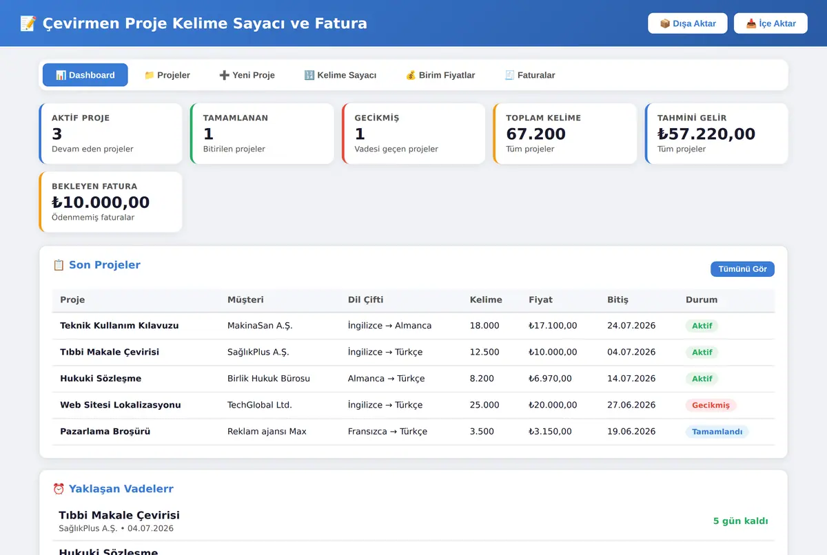 Çevirmen Proje Kelime Sayacı ve Fatura ekran görüntüsü 2