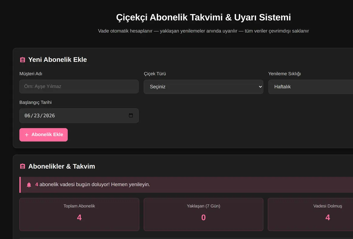 Çiçekçi Abonelik Takvimi & Uyarı Sistemi ekran görüntüsü