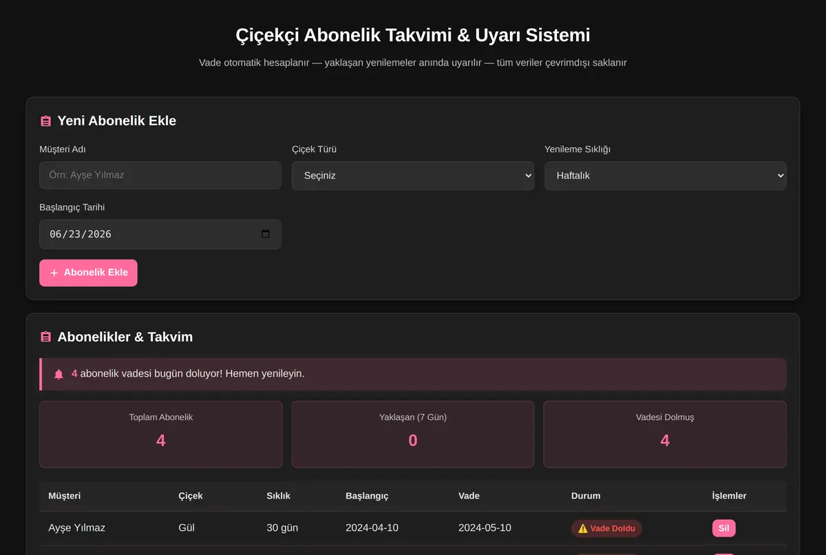 Çiçekçi Abonelik Takvimi & Uyarı Sistemi ekran görüntüsü 2