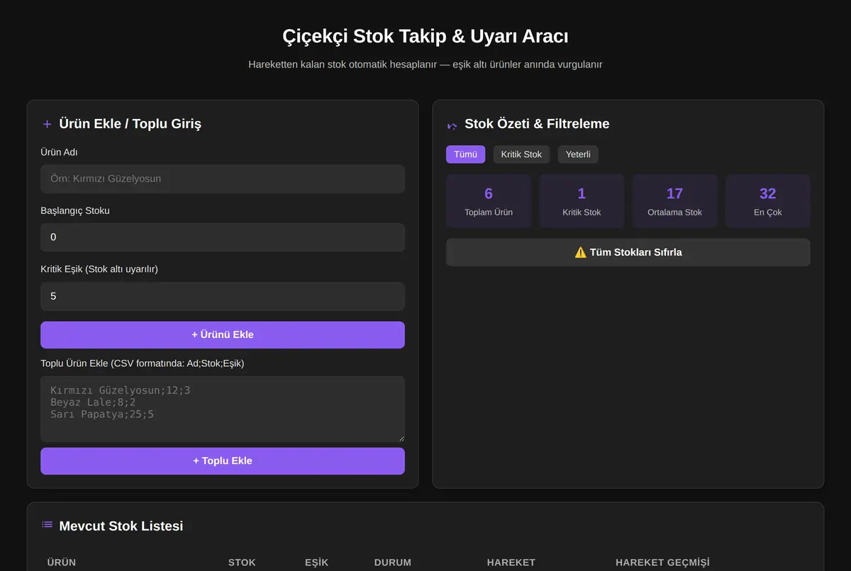 Çiçekçi Stok Takip & Uyarı Aracı ekran görüntüsü 2