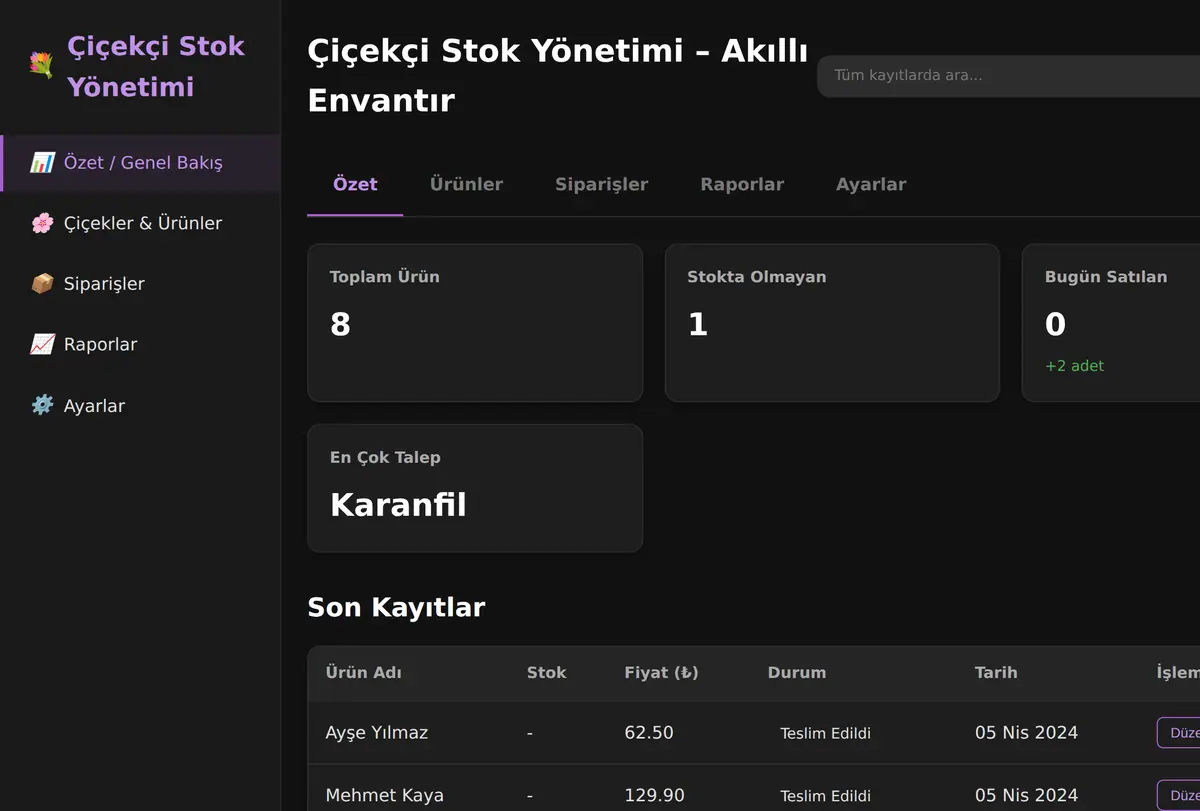 Çiçekçi Stok Yönetimi - Akıllı Envantır ekran görüntüsü