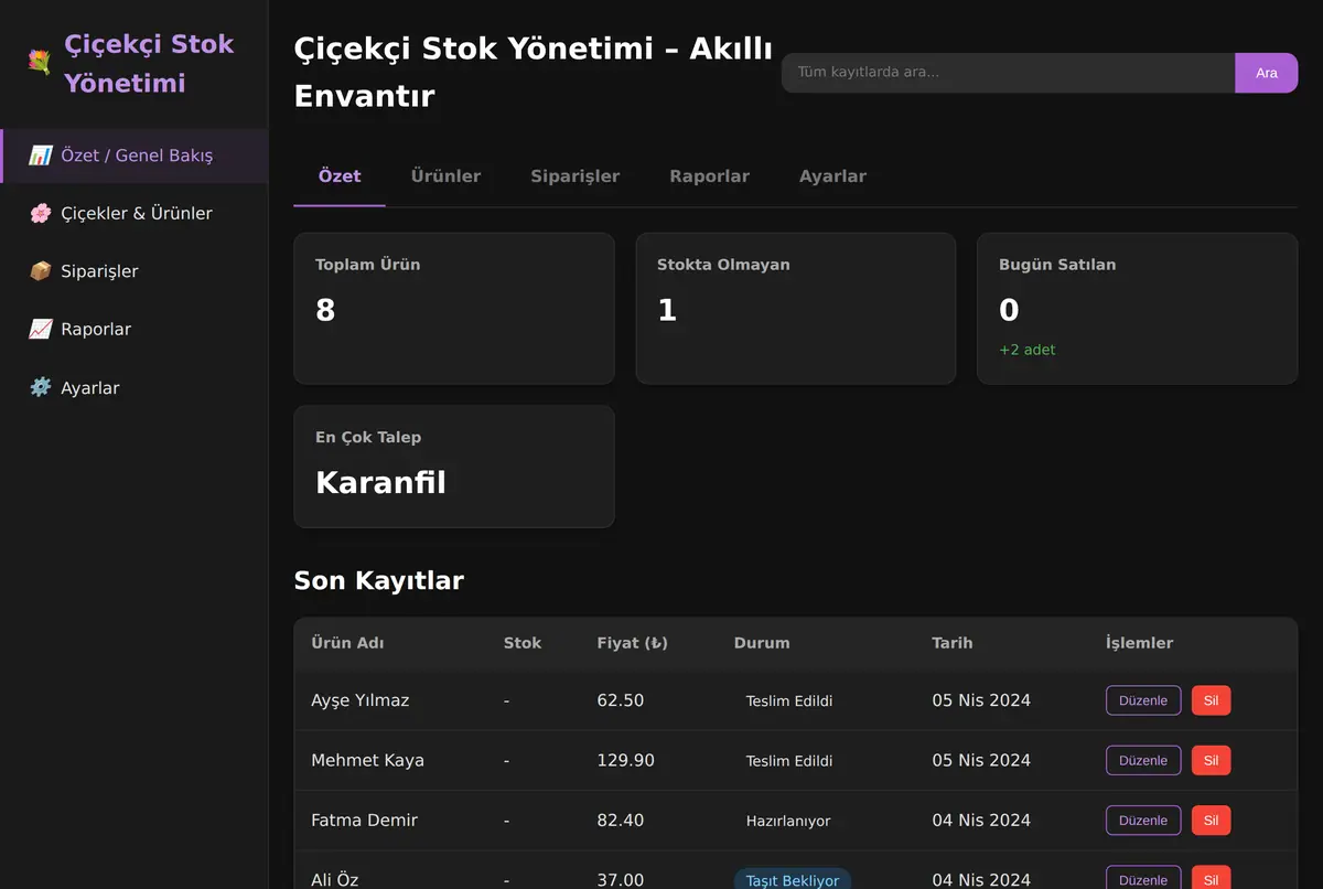 Çiçekçi Stok Yönetimi - Akıllı Envantır ekran görüntüsü 2