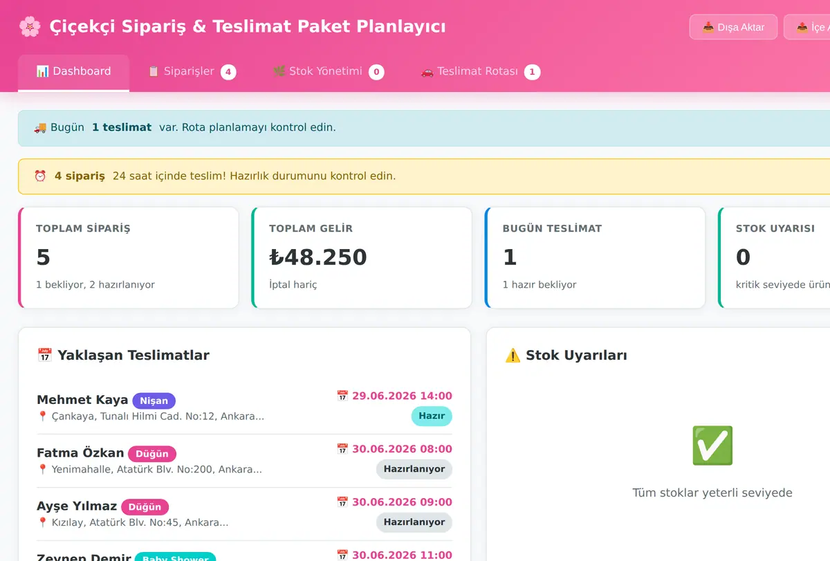 Çiçekçi Sipariş & Teslimat Paket Planlayıcı ekran görüntüsü