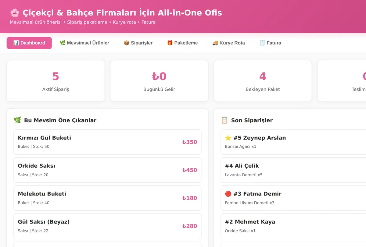 Çiçekçi & Bahçe Firmaları İçin All-in-One Ofis ekran görüntüsü