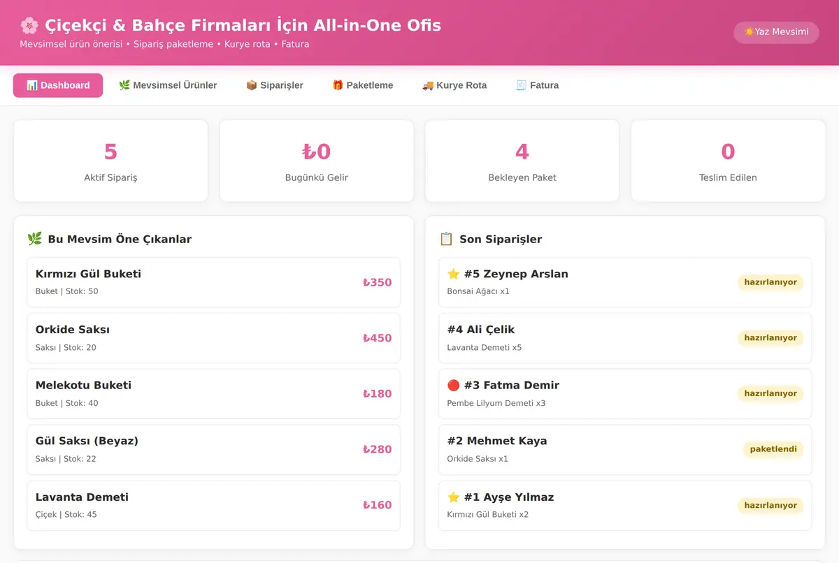 Çiçekçi & Bahçe Firmaları İçin All-in-One Ofis ekran görüntüsü 2