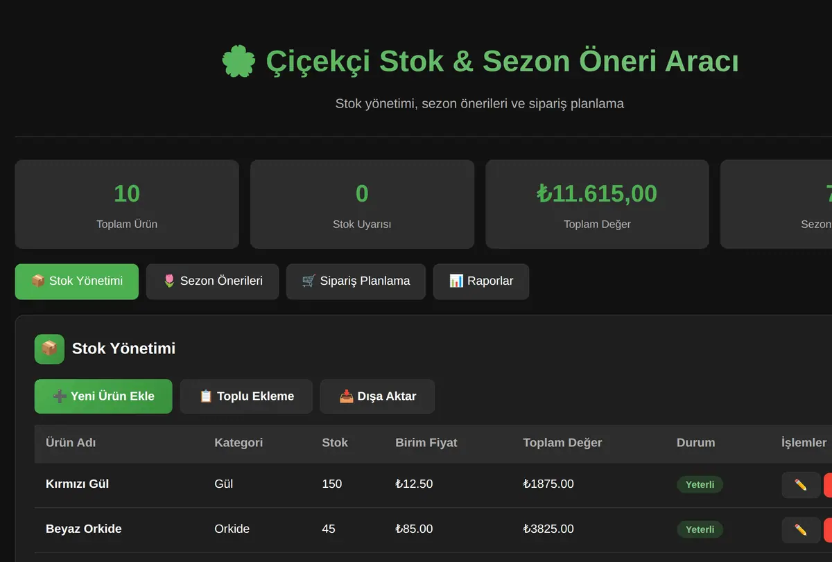 Çiçekçi Stok & Sezon Öneri Aracı ekran görüntüsü