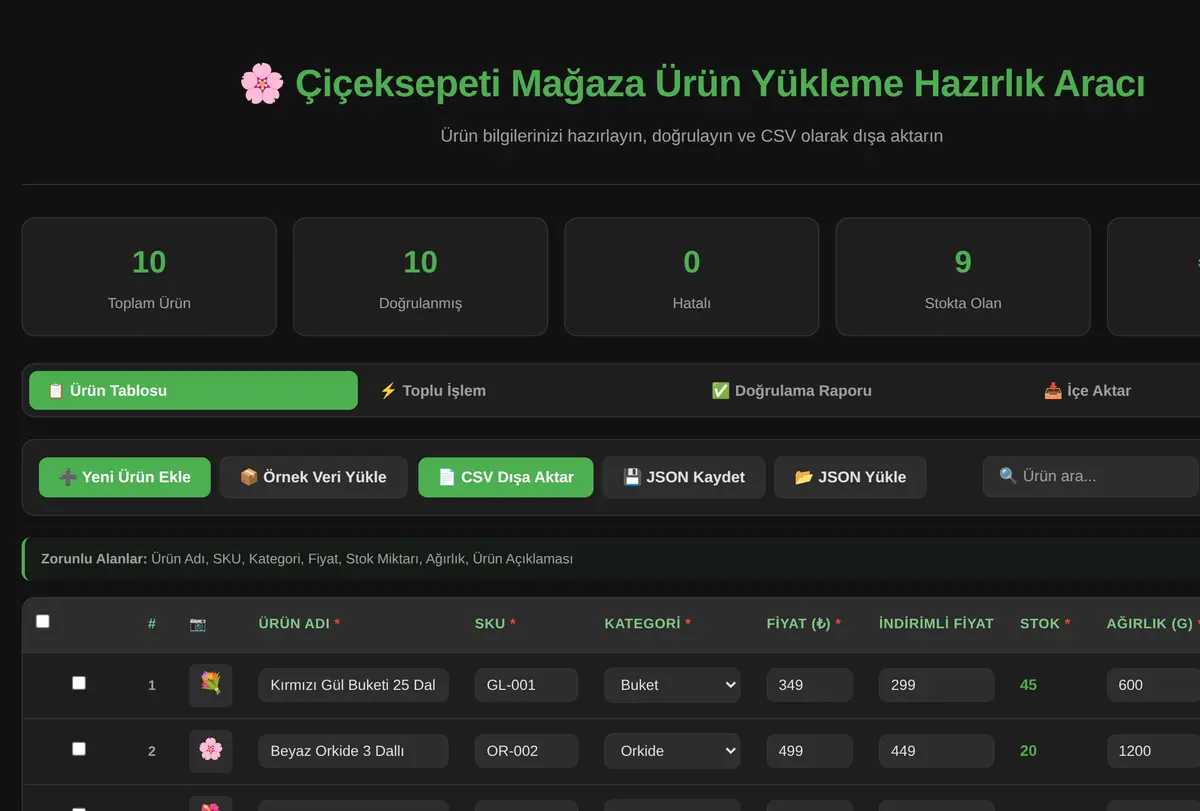 Çiçeksepeti Mağaza Ürün Yükleme Hazırlık Aracı ekran görüntüsü