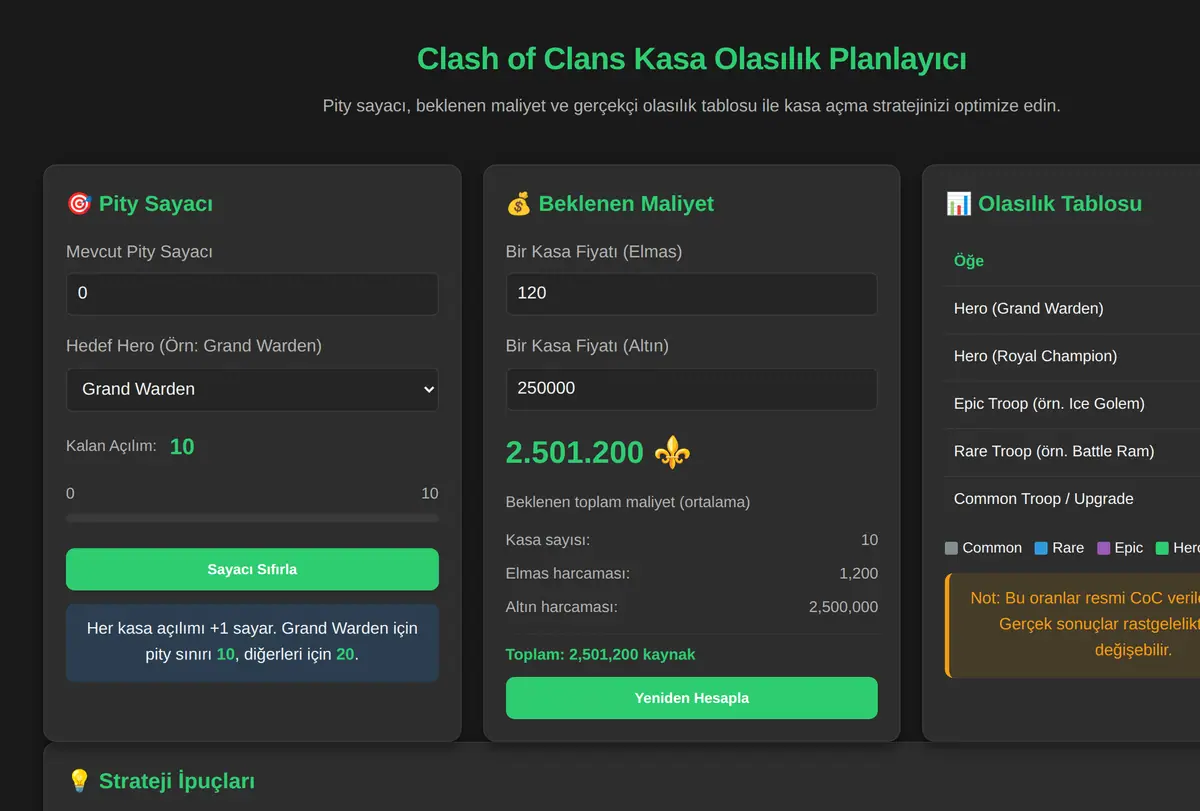 Clash of Clans Kasa Olasılık Planlayıcı ekran görüntüsü