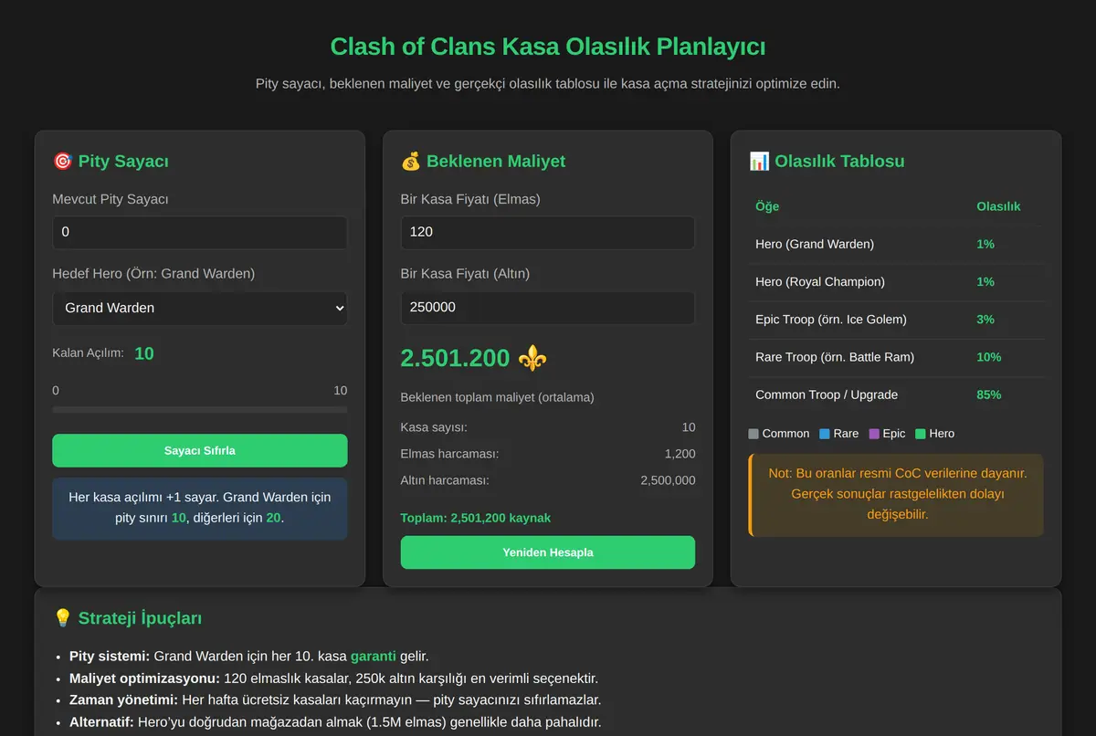 Clash of Clans Kasa Olasılık Planlayıcı ekran görüntüsü 2