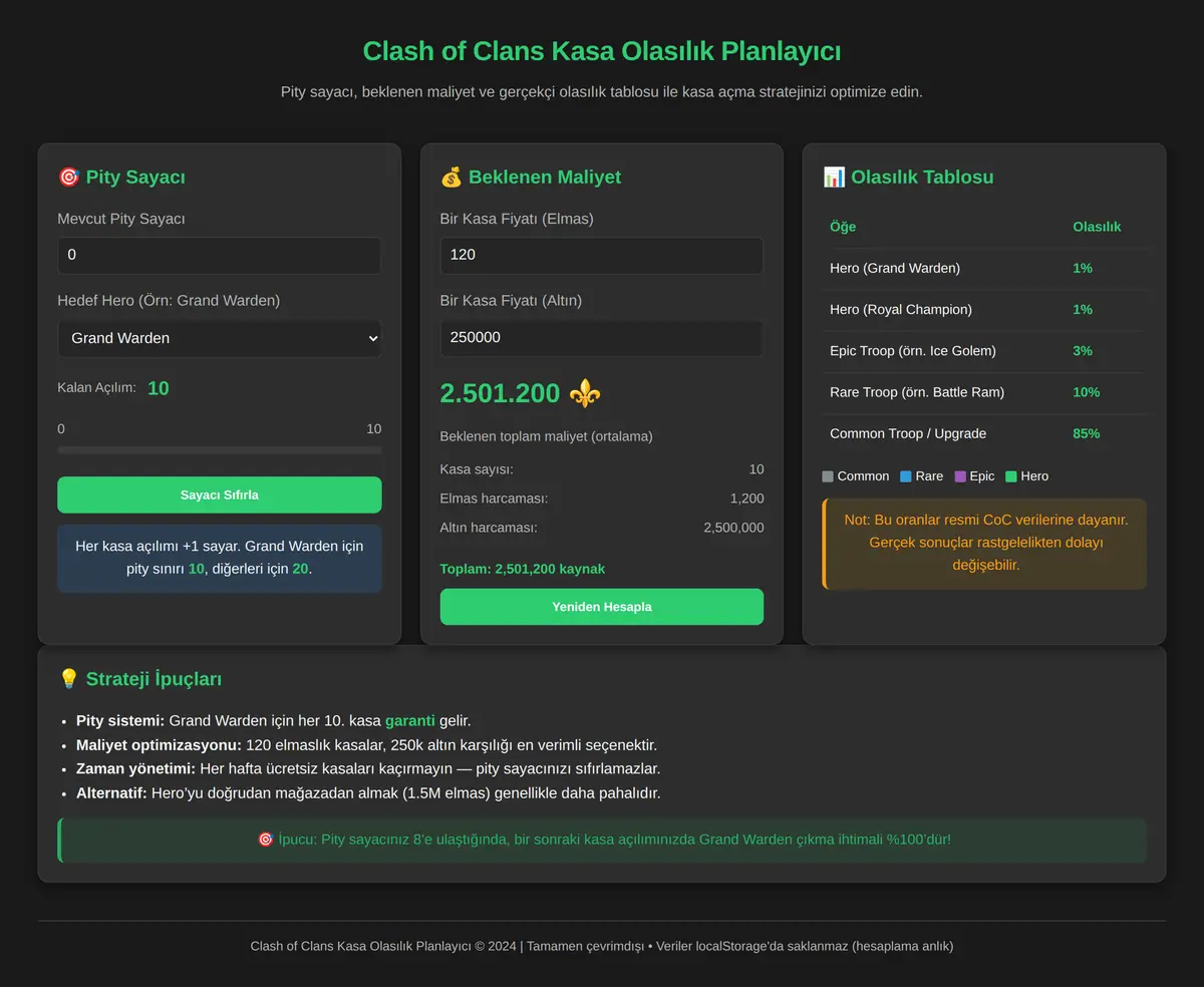 Clash of Clans Kasa Olasılık Planlayıcı ekran görüntüsü 3