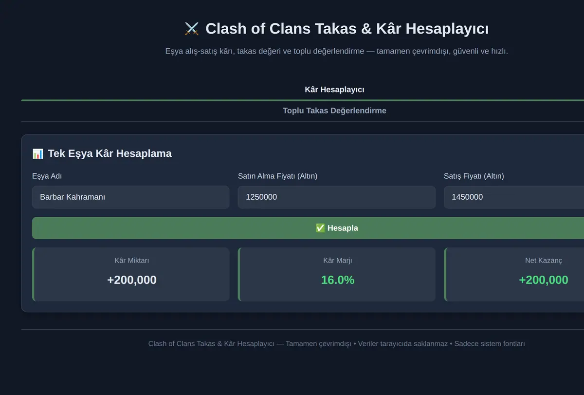 Clash of Clans Takas & Kâr Hesaplayıcı ekran görüntüsü