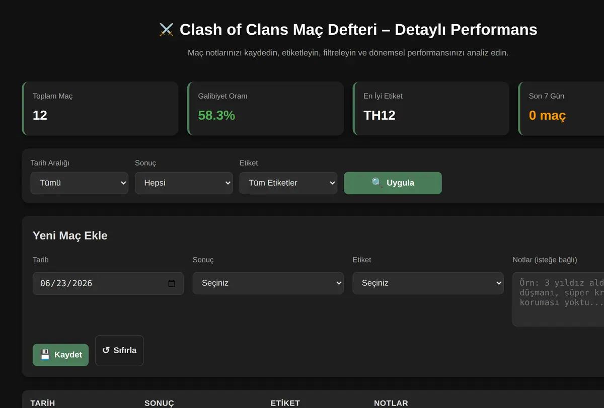 Clash of Clans Maç Defteri - Detaylı Performans ekran görüntüsü