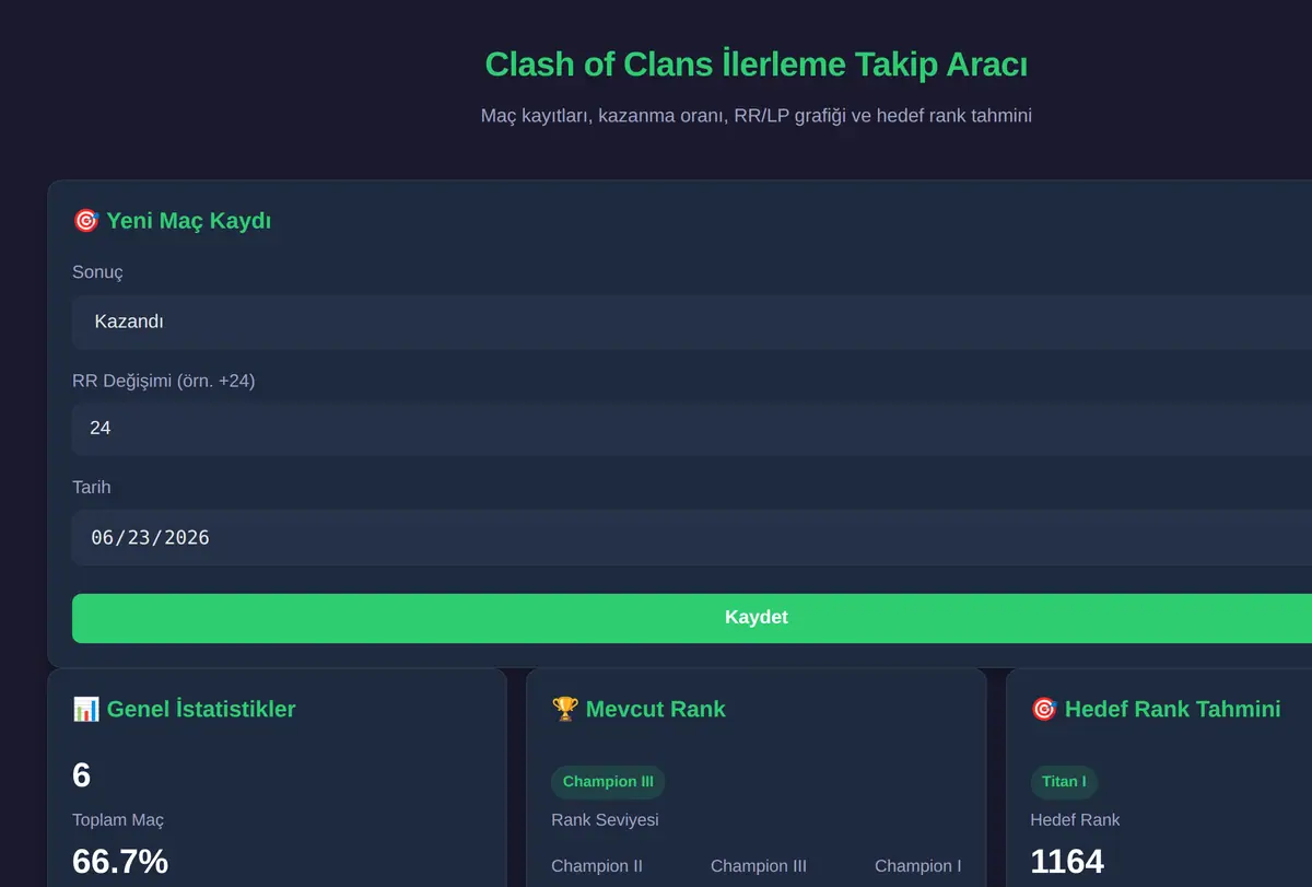 Clash of Clans İlerleme Takip Aracı ekran görüntüsü