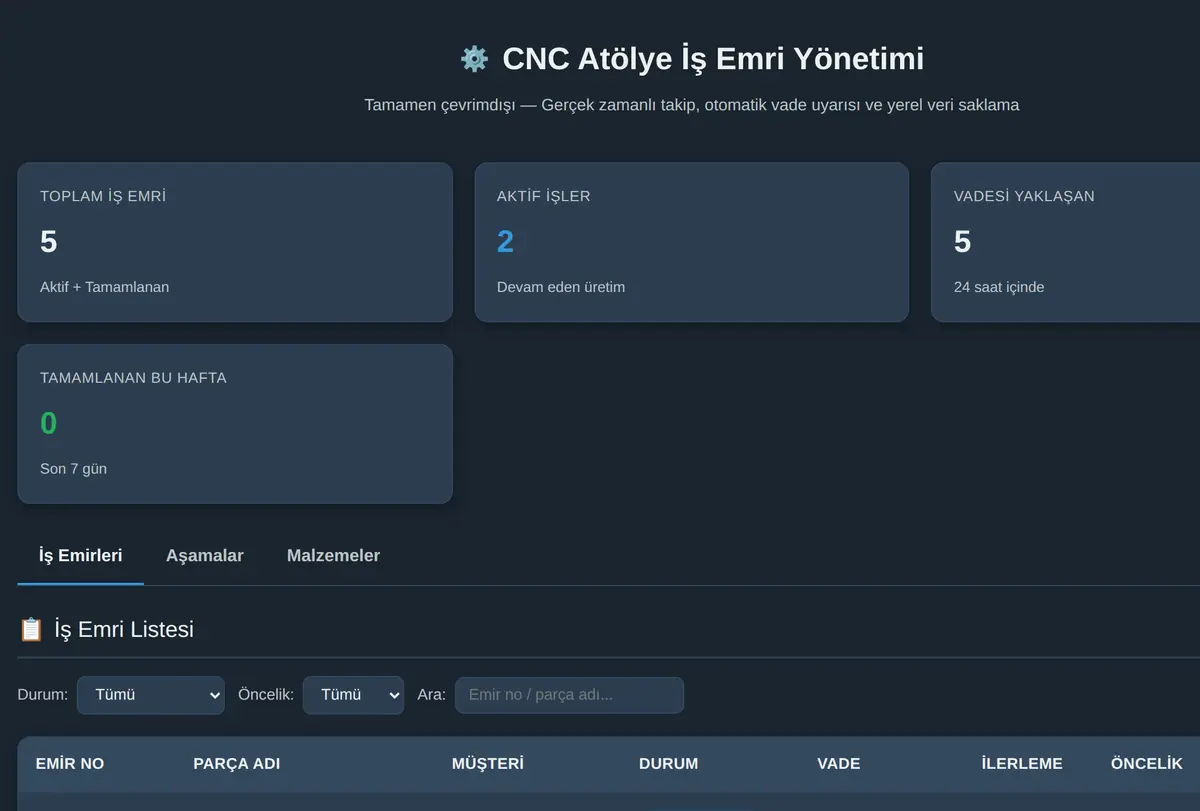 CNC Atölye İş Emri Yönetimi ekran görüntüsü