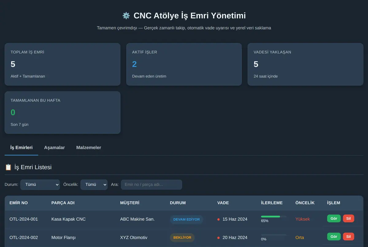 CNC Atölye İş Emri Yönetimi ekran görüntüsü 2