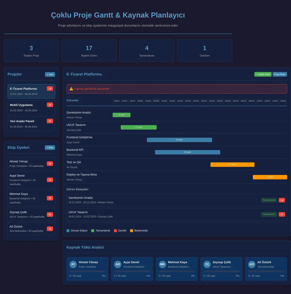 Çoklu Proje Gantt & Kaynak Planlayıcı ekran görüntüsü 3