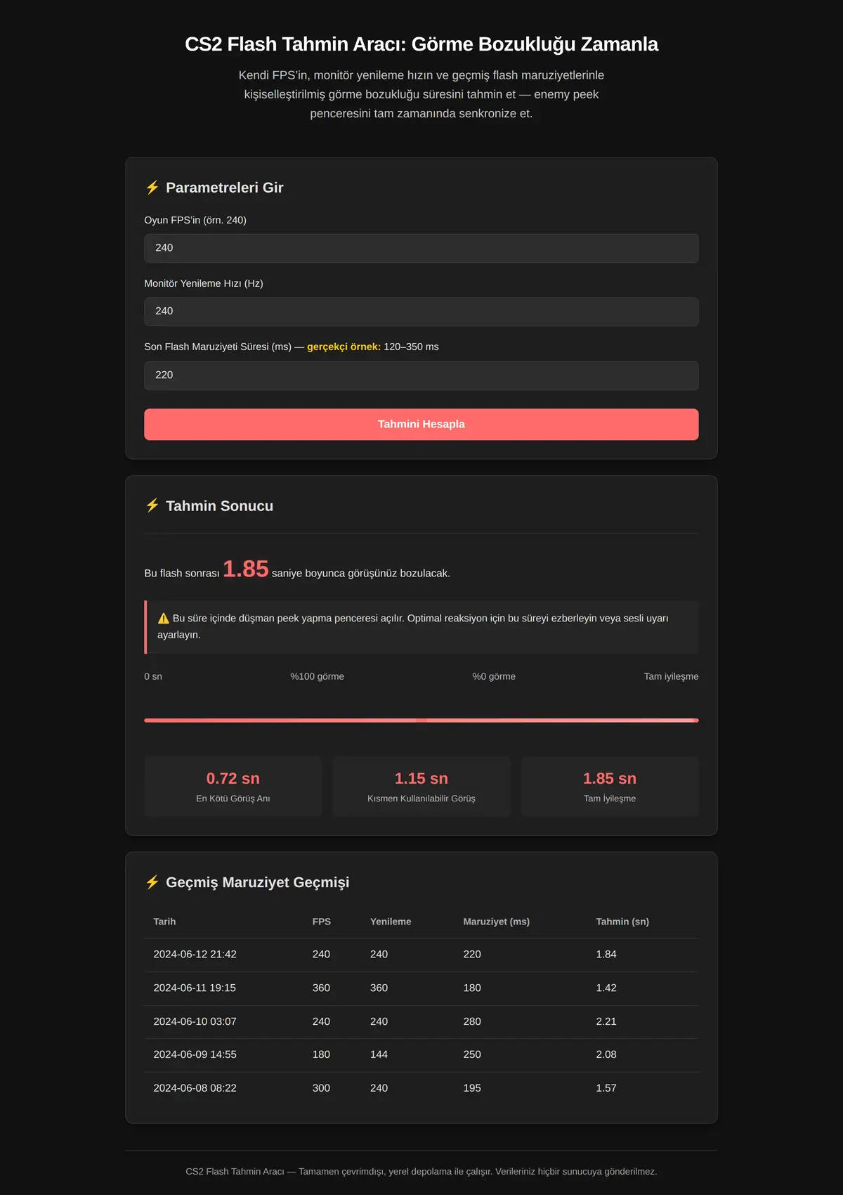 CS2 Flash Tahmin Aracı: Görme Bozukluğu Zamanla ekran görüntüsü 3